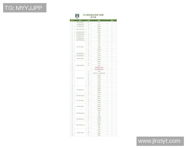 杭州足球队荣登全国足球比赛经验排行榜第九位引发热议