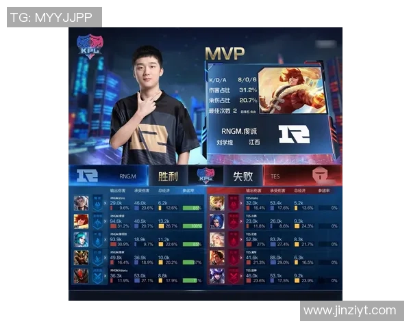 王者荣耀最新节奏排行榜揭晓RNG强势跻身第四名引发热议