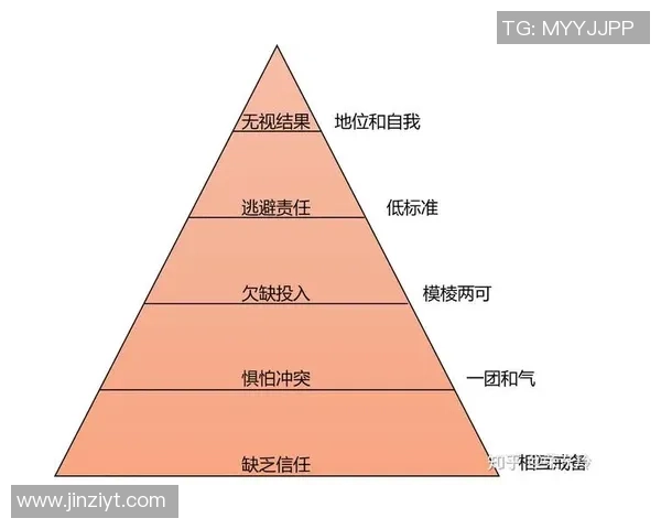 赛后分析：北京排球队与广州排球队的团队协作表现与战术探讨